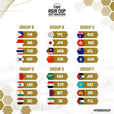 Medals were awarded in the disciplines of men's and ladies' singles on the senior and junior levels. Gilas Pilipinas Publications Facebook