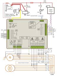 Panel wiring diagram pages and sections. Electrical Panel Board Wiring Diagram Pdf In Bek3 Automatic Mains Failure 6 Generator Transfer Switch Electrical Circuit Diagram Circuit Diagram