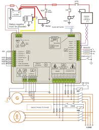 Industrial control panels for general application and industrial control panels for industrial machinery for the north american market is a guide written the information contained in the manual is intended to assist panel builders. What Is Amf Panel Genset Controller Generator Transfer Switch Electrical Wiring Diagram Electrical Circuit Diagram