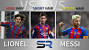 Messi Long Hair 2010