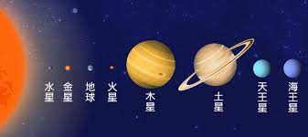 Search the world's information, including webpages, images, videos and more. ä¸­å¤®æ°£è±¡å±€æ•¸ä½ç§'æ™®ç¶² å¤ªé™½ç³»é€™ä¸€å®¶
