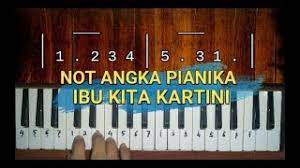 Not pianika ibu kita kartini ciptaan wr.soepratman. Not Angka Ibu Kita Kartini Lengkap Not Pianika Cover Youtube