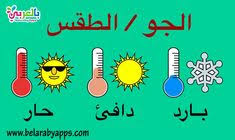 وصف المحلية اليومية توقعات الطقس,الطقس و المناخ. Maysaa Wali Maysaawali Profile Pinterest