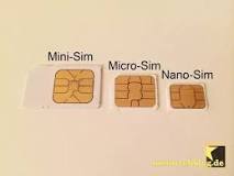 How to change the usual sim to nano sim - Quora