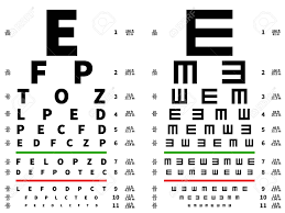 Eyes Test Chart Vision Testing Table Ophthalmic Spectacles