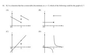 Removing the hole the hole is called a removable discontinuity because it can be filled in, or removed, with a little redefining of the function's values. 81 Iff Is A Function That Has A Removable Chegg Com