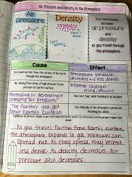 Weather Interactive Notebook Reading Comprehension Bundle Weather Science Weather Interactive Notebook Science Notebooks