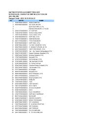 Meskipun anda mengatakan kurang ini itu, tetep aja web ini membantu lu nonton film porno premium tanpa harus daftar dan bayar jadi member. Jadwal Ukg Nop 2015 Daftar Peserta Uji Kompetensi 2015
