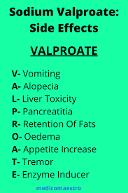 Sodium Valproate Side Effects Mnemonic Valproate Medicomaestro