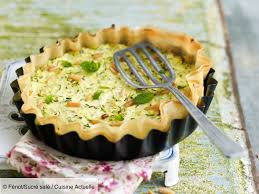 Tarte De Courgette A La Ricotta Recettes Recette Ricotta Recette Ricotta Tarte Salee