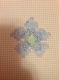 For great results, have a read of our help and advice section here! How To Make Your Own Cross Stitch Patterns Stitch Patterns Cross Stitch Patterns Cross Stitch Angels