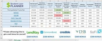 Our Student Loan Calculator Student Loan Repayment
