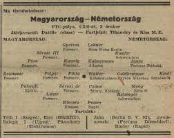 Világháborút követően nem csupán egy vesztes állam volt, hanem egy magyarország háborús áldozatainak számát két viszonyrendszerben lehet meghatározni. Magyarorszag Nemetorszag 2 2 1940 10 06 Kepek Adatok Hivatalos Baratsagos Valogatott Merkozes Magyarfutball Hu