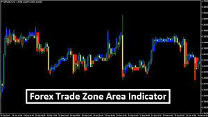 There are a number of different techniques. Trade Zone Area Indicator Mt4 Trend Following System Trading Forex System Trading Signals