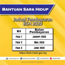 Guide to how to receive the 2020 stimulus payment if you are an american citizen and you live overseas in a foreign country. ç¬¬ä¸‰æ‰¹bshæ´åŠ©é‡'å°†åœ¨7æœˆ24æ—¥æ´¾å' Woah My