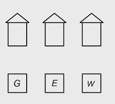 Check spelling or type a new query. Gas Electricity Water Puzzle Can T Be Done Parallax Forums