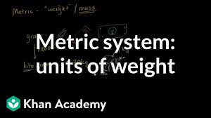 Metric System Units Of Weight Video Khan Academy