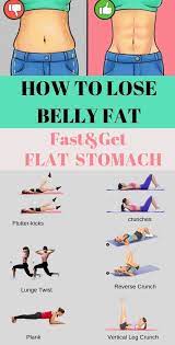 Pin On Abs And Core