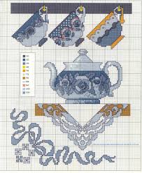 El cuadro lo hice hace muchos como podéis ver tiene una luna y estrellas porque nació de noche, dos ositos y un caballito todos hechos a punto de cruz. Graficos Punto De Cruz Gratis Cocina 48