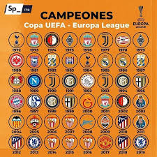 La champions league, también conocida en españa como la liga de campeones, es la competición de clubes más prestigiosa del mundo, ya que reúne a los mejores del continente. Todos Los Campeones De La Uefa Europa League Uelfinal Europaleague Uel Chelsea Arsenal Hazard Uefaeuropal World Football Football Players Europa League