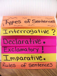 General Delks Army Types Of Sentences Flip Chart Writing