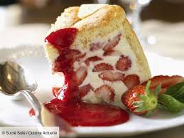 Epingle Sur Gateau Sans Cuisson