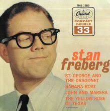 Artists who died in 2015