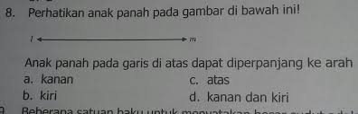 Explore tweets of anak nakal @anaknakal78 on twitter. Perhatikan Anak Panah Diatas Anak Panah Pada Garis Diatas Dapat Diperpanjang Ke Arah Brainly Co Id