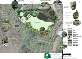 Unmudding The Mud Site Analysis Architecture Vegetation Architecture Presentation