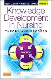 The holism of aesthetic knowing in nursing in 1978, carper identified 'four fundamental patterns of knowing' that became largely foundational to subsequent epistemological discourse within the nursing discipline. Knowledge Development In Nursing Theory And Process Chinn Integrated Theory And Knowledge Development In Nursing Chinn Phd Rn Faan Peggy L Kramer Aprn Phd Maeona K 9780323316521 Books