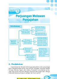 Apa yang dimaksud dengan dekonsentrasi atau deconcentration? Bab Iv Bab 4 Perubahan Masyarakat Indonesia Pada Masa Penjajahan Dan Tumbuhnya Semangat Kebangsaan