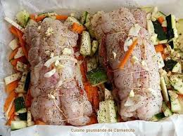 Epingle Sur Recettes Salees