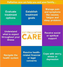 Get Palliative Care Getpalliative Twitter Palliative Care Stress Causes Medical Decision