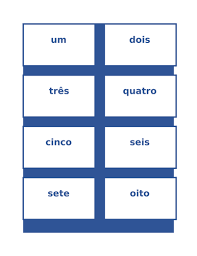 Learning to say the numbers in portuguese is one of those things you want to achieve as soon as possible in your language learning journey. Numeros Numbers In Portuguese Math Activities Teaching Resources