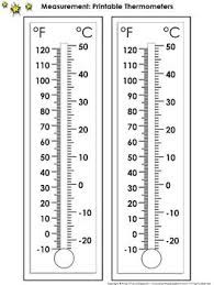 Thermometer Measurement Tools Printable Thermometer Celsius And Farenheit Measurement Tools Thermometer Goal Thermometer Printable