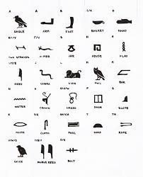 Egyptian Hieroglyphics Symbols For Love