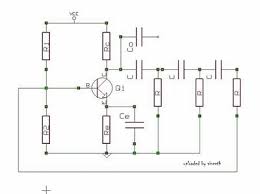 Typically you would use initial conditions to give it a kick. How Phase Shift Oscillator Work Find Your Answer From Here