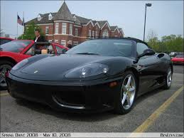 Maybe you would like to learn more about one of these? Black Ferrari 360 Modena Spider Benlevy Com