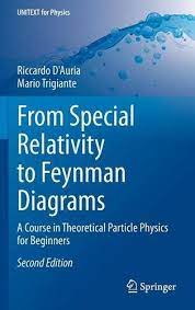 Robot Check In 2020 Special Relativity Feynman Diagram Physics For Beginners