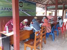 Majlis amanah rakyat (mara) sebuah agensi kementerian pembangunan luar bandar. Nanggulan Awal Tahun 2021 Validasi Kpm Pkh Kapanewon Nanggulan Telah Dimulai Dilaksanakan