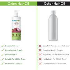Which hair oil is best for hair loss? Mamaearth Onion Oil For Hair Regrowth And Hair Fall Control 250 Ml