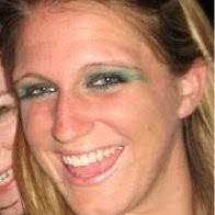 Alex Gamble's Instagram, Twitter & Facebook