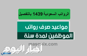 الرواتب بالأبراج وموعد صرف رواتب ربيع الأول برج الجدي مواعيد نزول رواتب 1439 كاملة الآن خبر اليوم