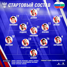 Jun 02, 2021 · стал известен окончательный состав сборной россии на чемпионат европы по футболу версия для печати. Kakim Budet Sostav Sbornoj Rossii Na Evro Po Itogam Kontrolnyh Matchej Telesport Besplatnye Pryamye Onlajn Translyacii Telesport