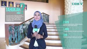 Pemilik lesen mengalibabakan lesen dan menikmati komisyen 5. Cims Cidb Pendaftaran Baru Ppk Bahagian 1 Pra Syarat Youtube
