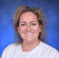 10+ "Commodari" profiles