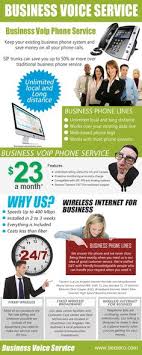Business Voip Phone Service Are Mainly Used For Small And Medium Businesses Check This Link Right Here Http Www Voip Phone Service Phone Service Voip Phone