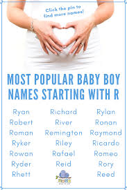 Последние твиты от male celebrities (@sexyymalecelebs). Baby Boy Names That Start With R Unique Baby Boy Names Popular Baby Boy Names Boy Names