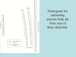 chapter 4 body composition ppt download