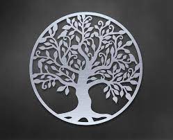 Pin On Tree Of Life Pictures